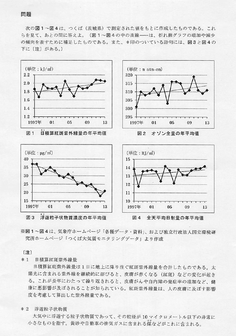 表1 図1 書き方, 図表のタイトルの書き方 – NRDTX