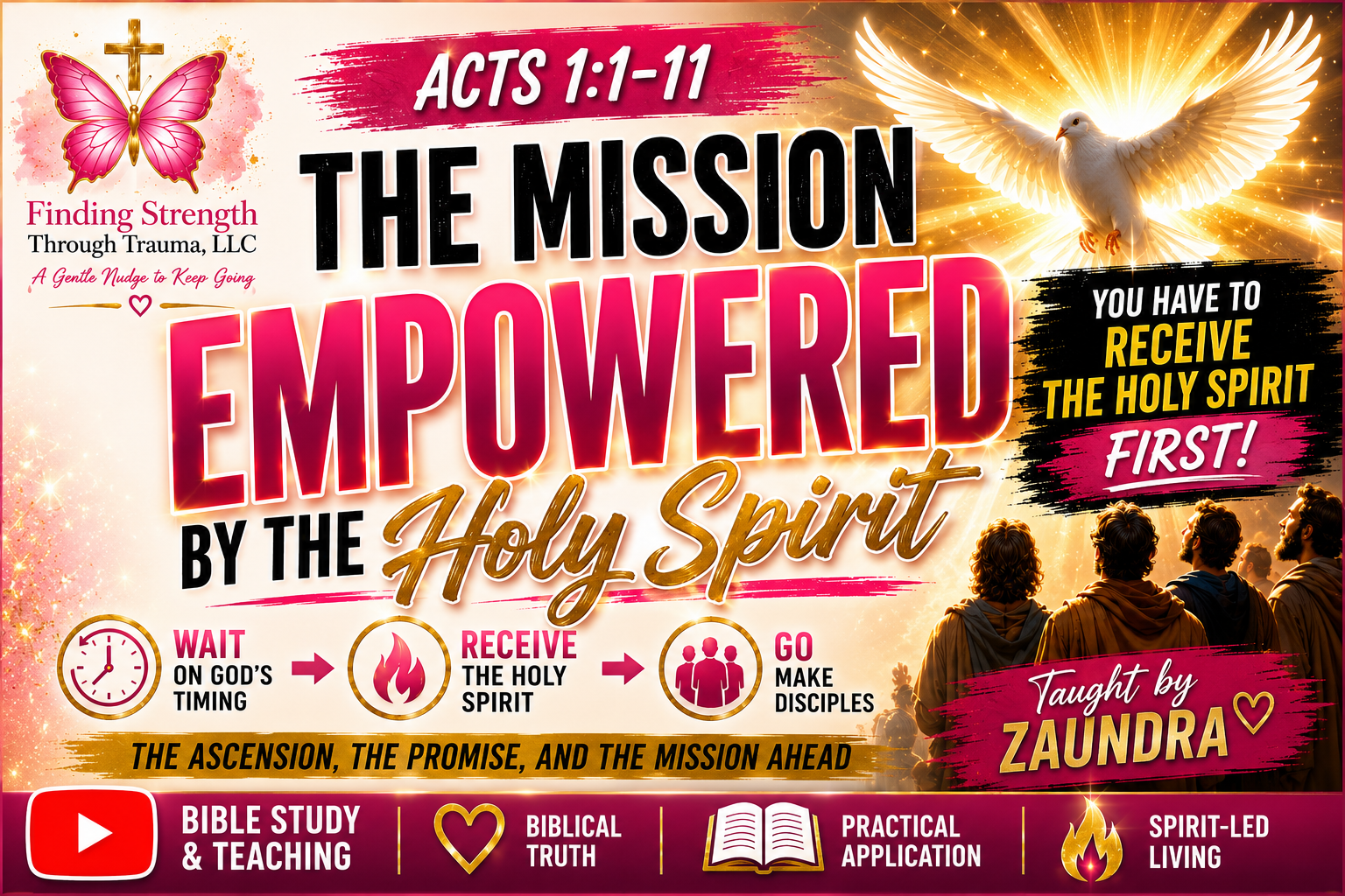 Acts 1:1–11 Reflection & Application Worksheet