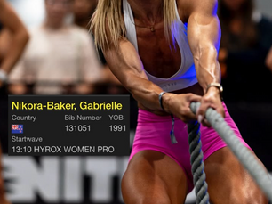 Fuelling Performance with Purpose: Nutrition Tips from Gabrielle Nikora-Baker.