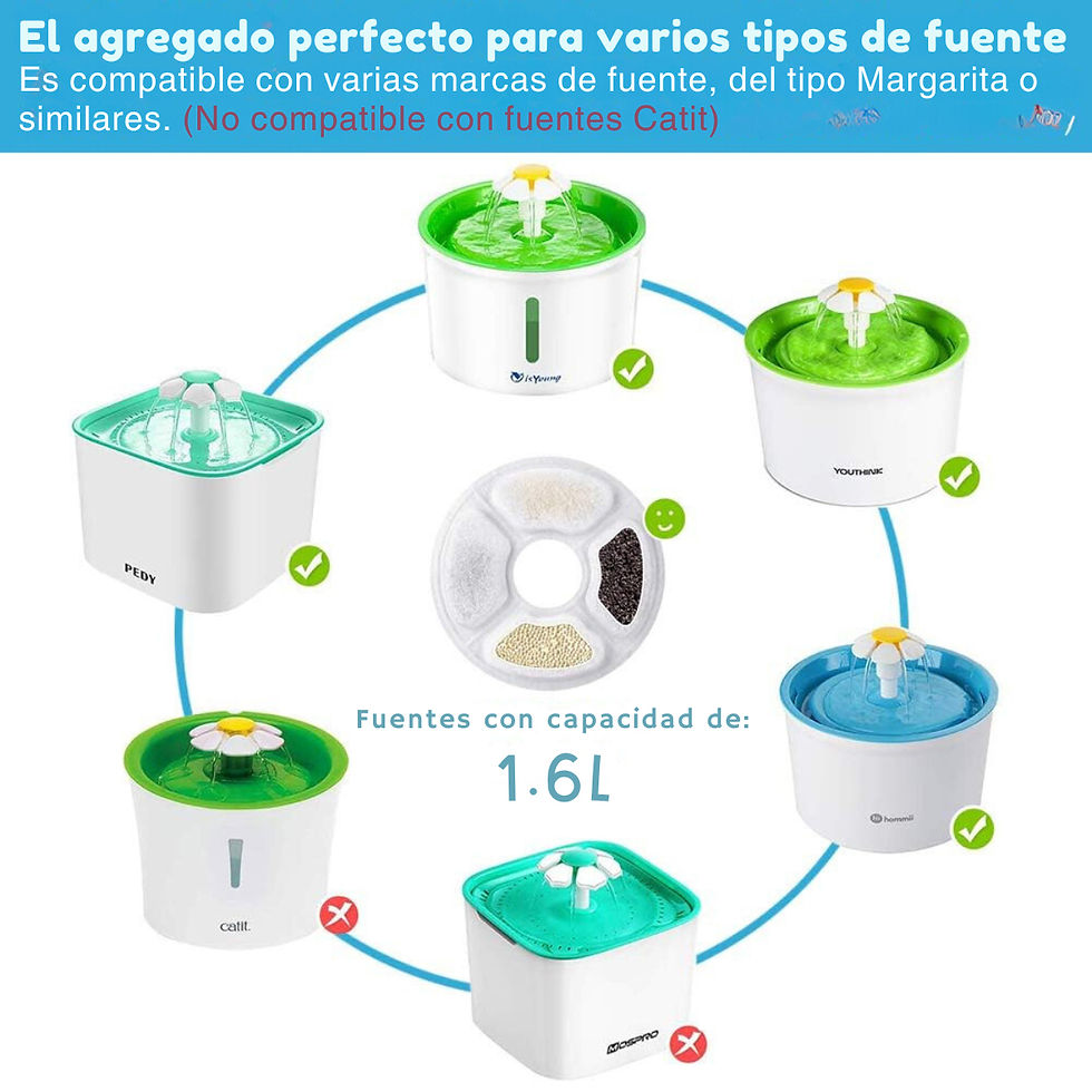 Miniatura: Catastrophe Filtro Generico para Fuente de Agua