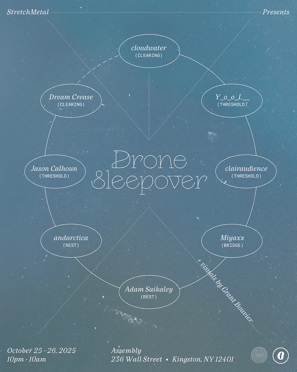 Drone_Sleepover_October_2025 (2).png
