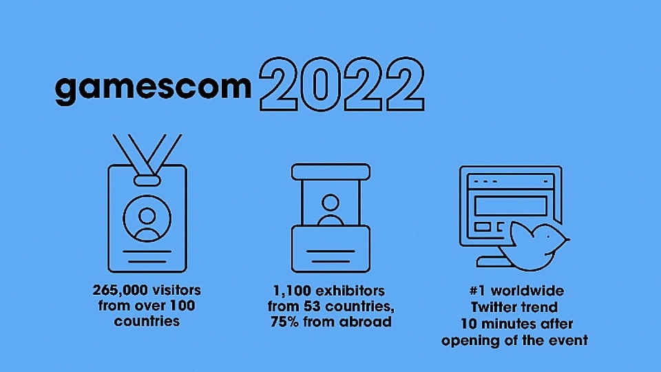 About Gamescom.webp