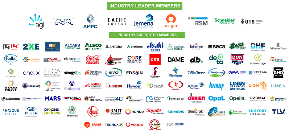 A2EP Member summary SEP26 (4).png