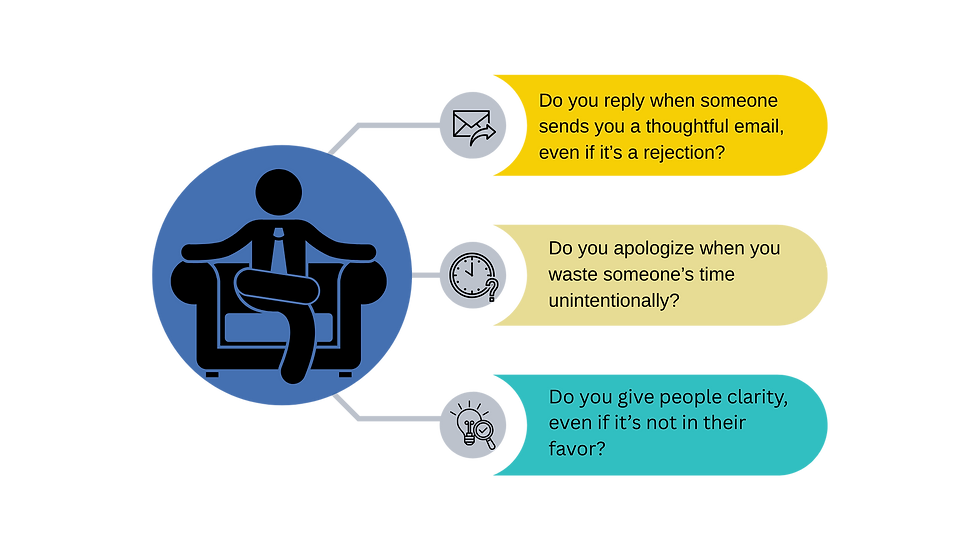 Do you reply when someone sends you a thoughtful email, even if it’s a rejection?
Do you apologize when you waste someone’s time unintentionally?
Do you give people clarity, even if it’s not in their favor?