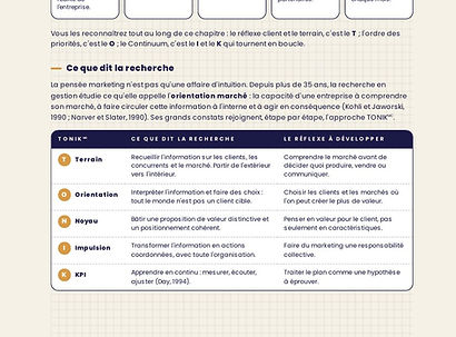 Page intérieure du chapitre 1 : le modèle TONIK en cinq étapes