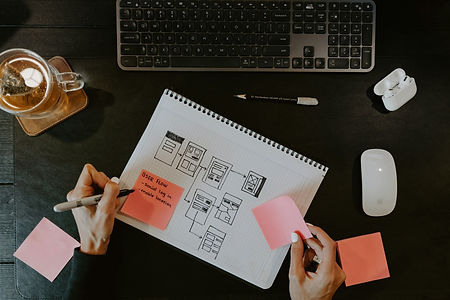 Bureau de travail : plan marketing esquissé avec des post-it