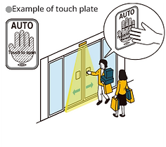การทำของปร