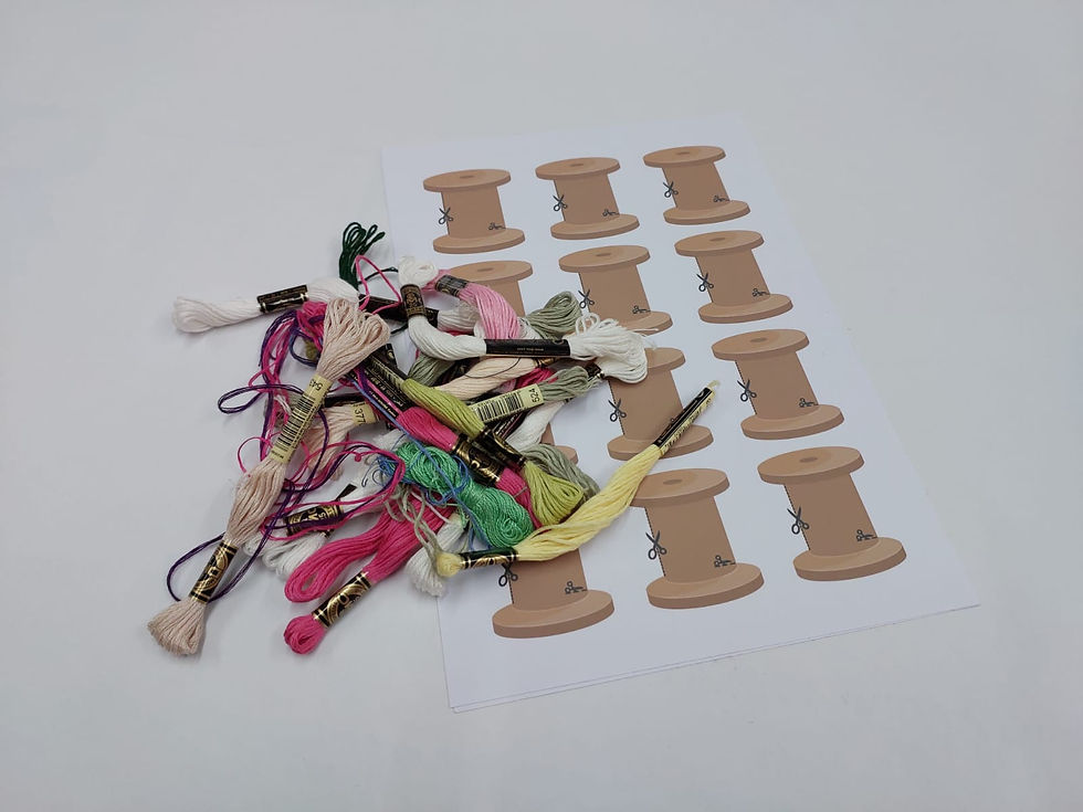 A template of thread holders displayed along with messy and tangled embroidery threads to showcase a problem and how it can be solved