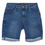 Miniatura: Rider Short Masculino