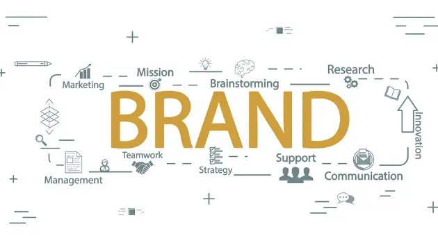 Defining your brand is similar to a journey of self-discovery in business. It can be challenging, time-consuming, and unpleasant.