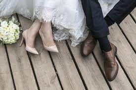 The wedding niche offers a wealth of untapped opportunities for entrepreneurs seeking financial success. By understanding the market, identifying niche markets, and creating a comprehensive business plan, you can position yourself for success.