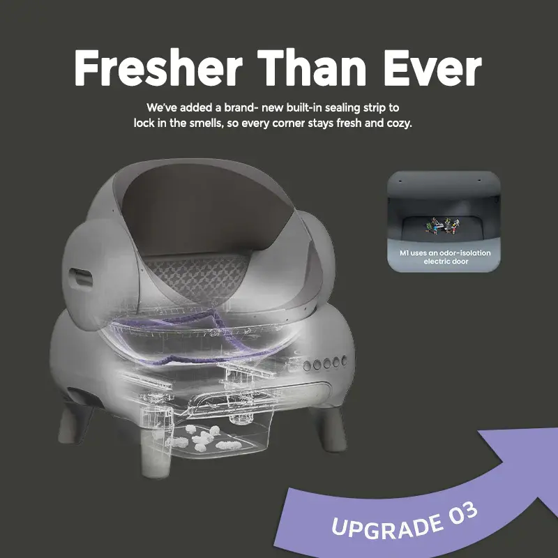 Thumbnail: Neakasa M1 Plus + (Upgraded) Open-Top Self-Cleaning Cat Litter Box