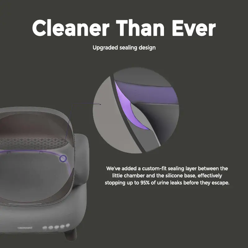 Thumbnail: Neakasa M1 Plus + (Upgraded) Open-Top Self-Cleaning Cat Litter Box