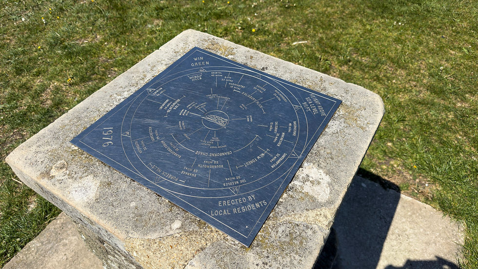 Direction & distances plaque