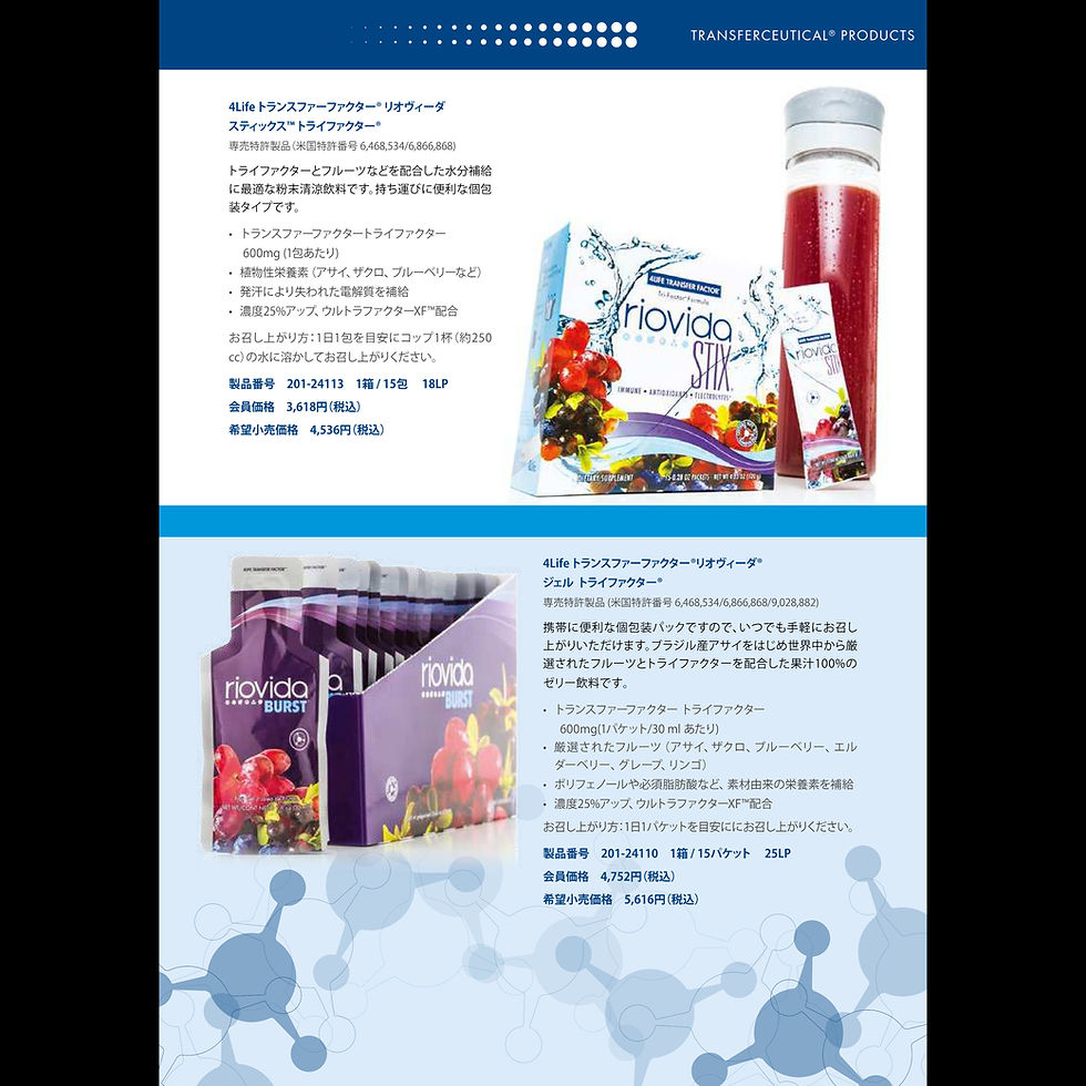 サムネイル： 4Life製品