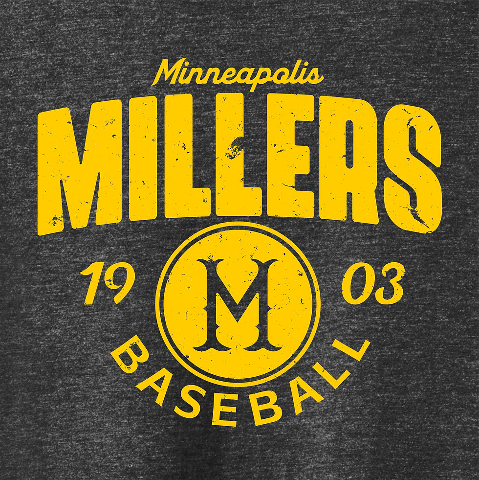 Thumbnail: Minneapolis Millers 1903