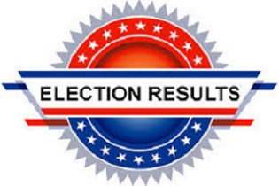 Election Results