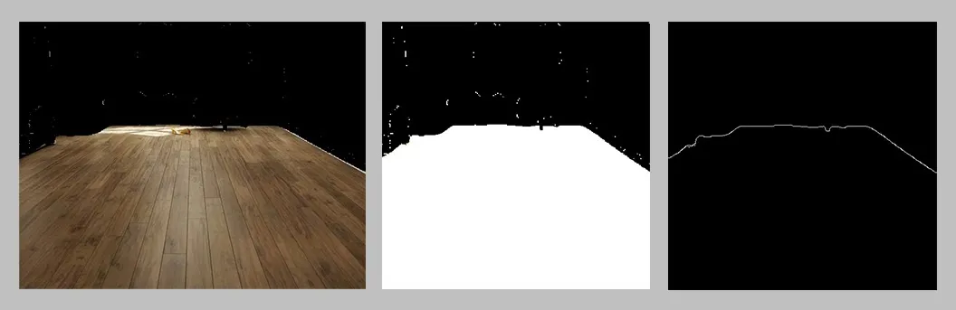 Flooring segmentation mask and the results of contours detection