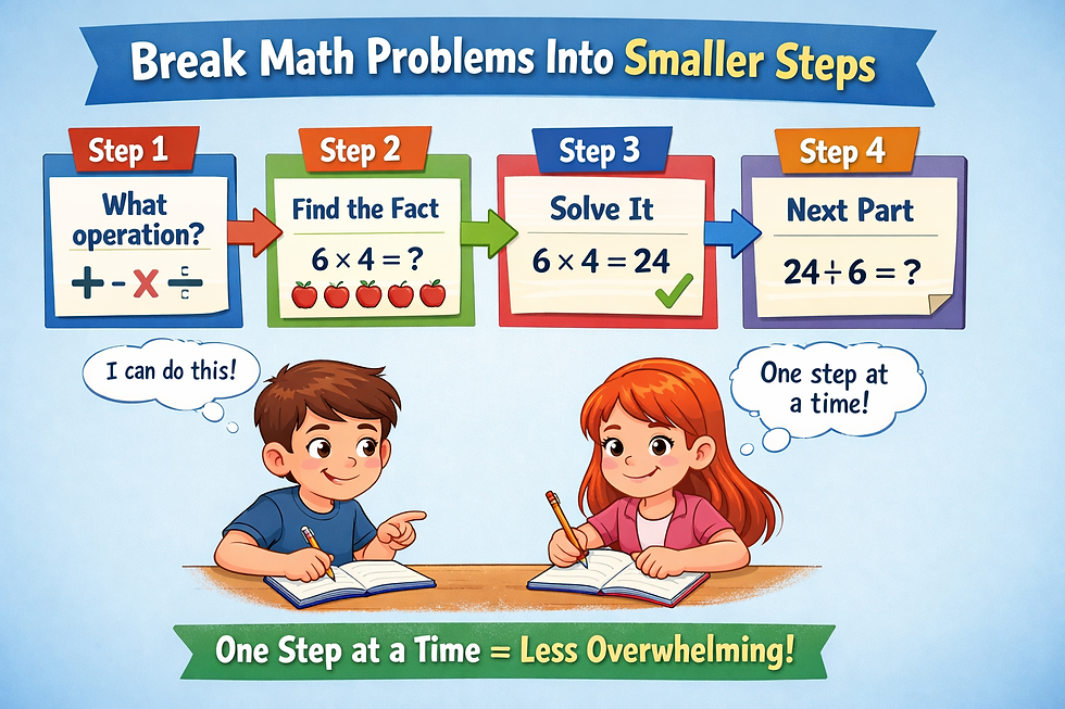 Why Smart Students with ADHD or Autism Often Struggle in Math