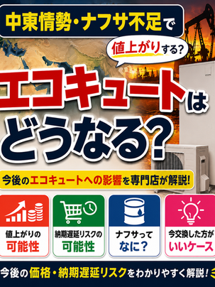 【2026年5月最新】ナフサ不足でエコキュートはどうなる?値上がり・品薄への影響を専門店が解説した記事