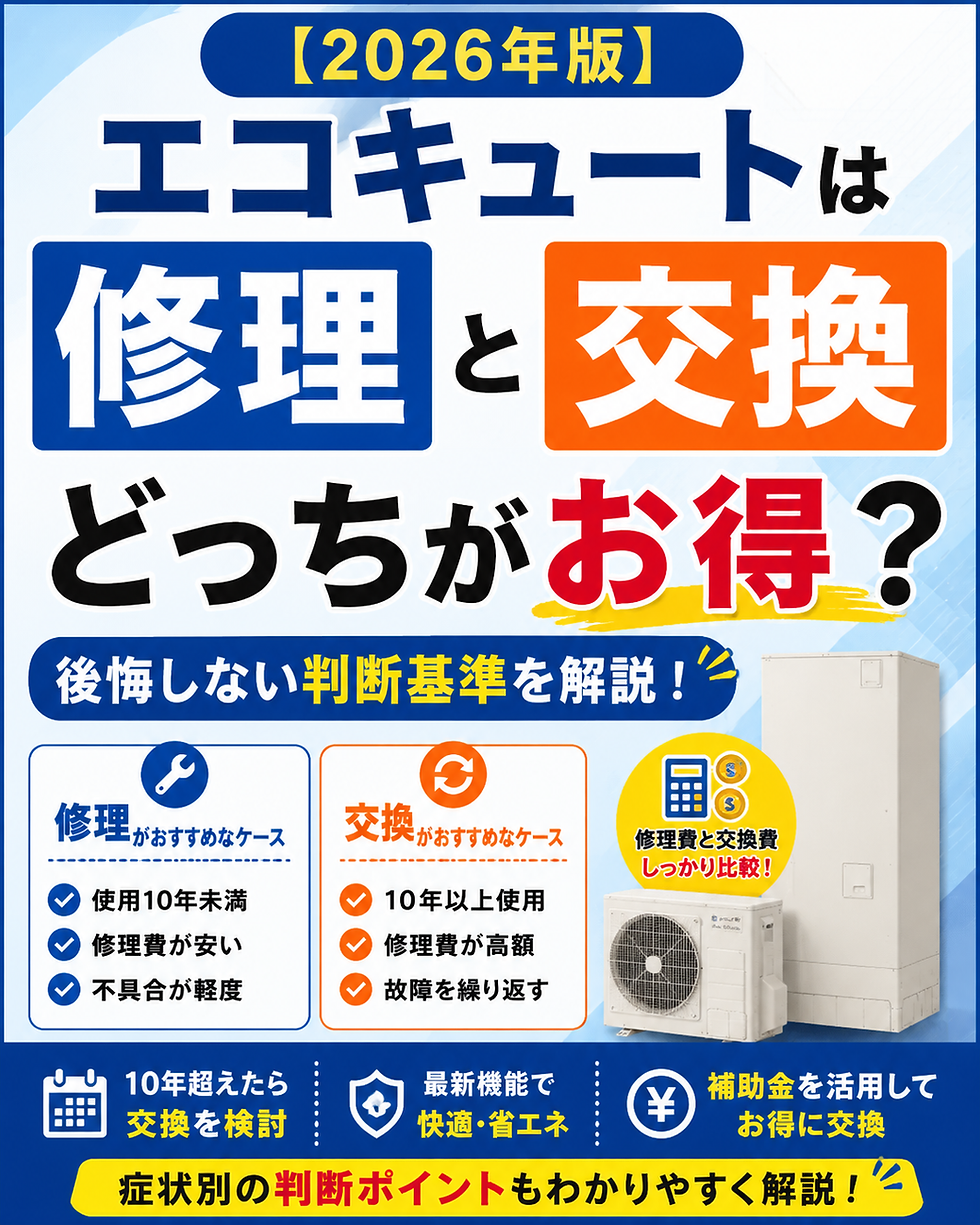 エコキュートは修理と交換どっちがお得?後悔しない判断基準を解説した記事