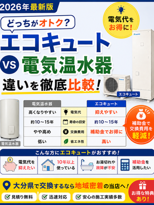 エコキュートと電気温水器を比較し電気代・寿命・交換費用の違いについて解説した記事