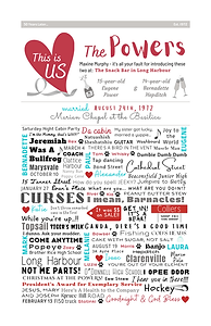 A Wedding Gift -- All the info is related to the family's quirks