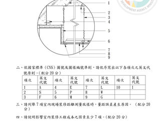 112~113~114 乙級室內裝修工程管理術科考題公告囉