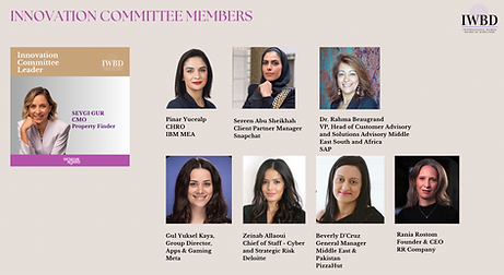 IWBD Innovation committee