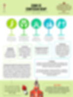 Infográfico sobre como se confessar bem