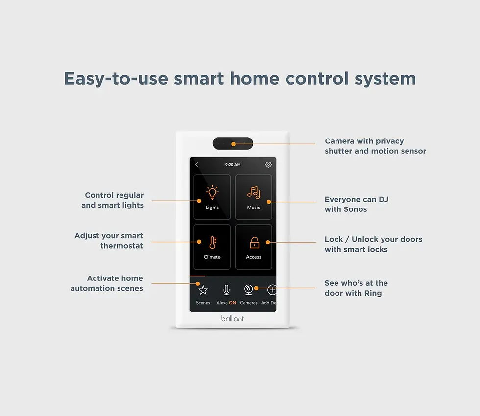 Thumbnail: Smart Home Starter Pack