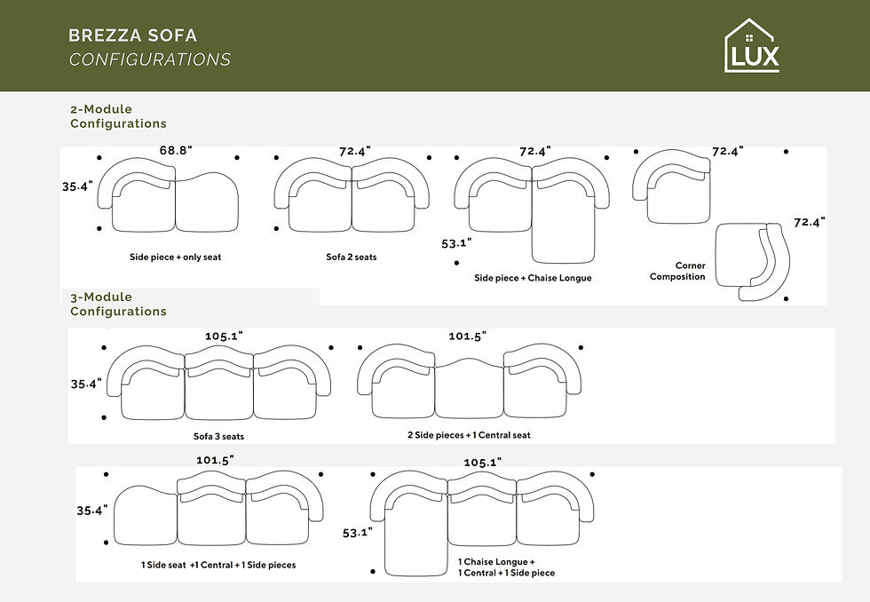 Thumbnail: Brezza Sectional