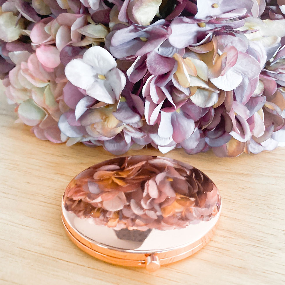 Thumbnail: Compact Mirror