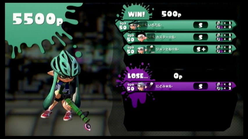 第二回ギア交換会にて