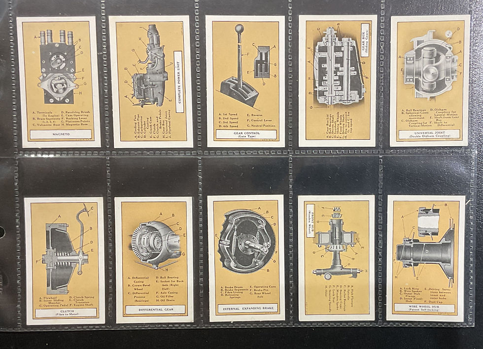Thumbnail: Morris Motor Series Cigarette Cards