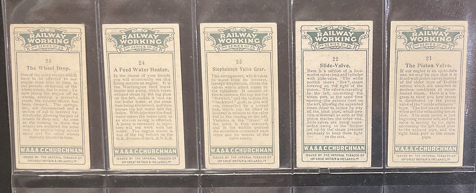 Thumbnail: Churchman Railway Working 2nd Series Cigarette Cards