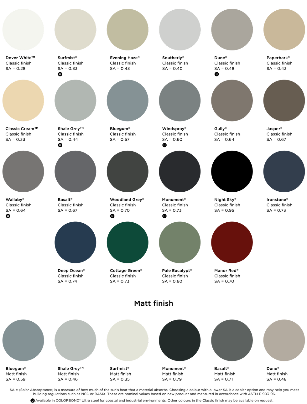 COLORBOND-steel-Inspired-Homes-Brochure.png