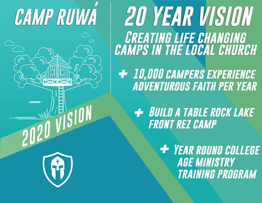 2020 vision small card-01 copy.jpg