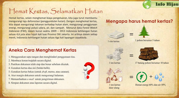 Fakta Tentang Kertas Yang Digunakan Saat Print