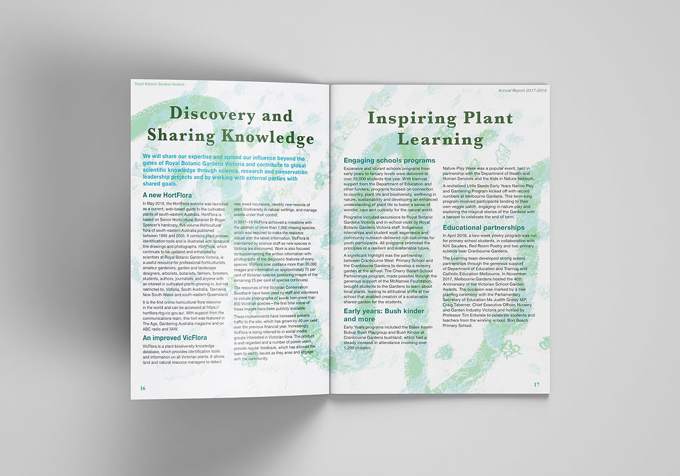Publication Spread Layout Design