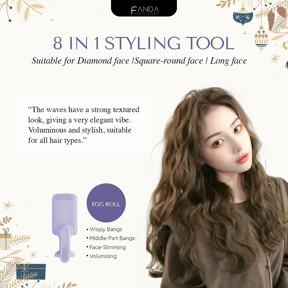 Thumbnail: Fanda 8 in 1 Curling Iron