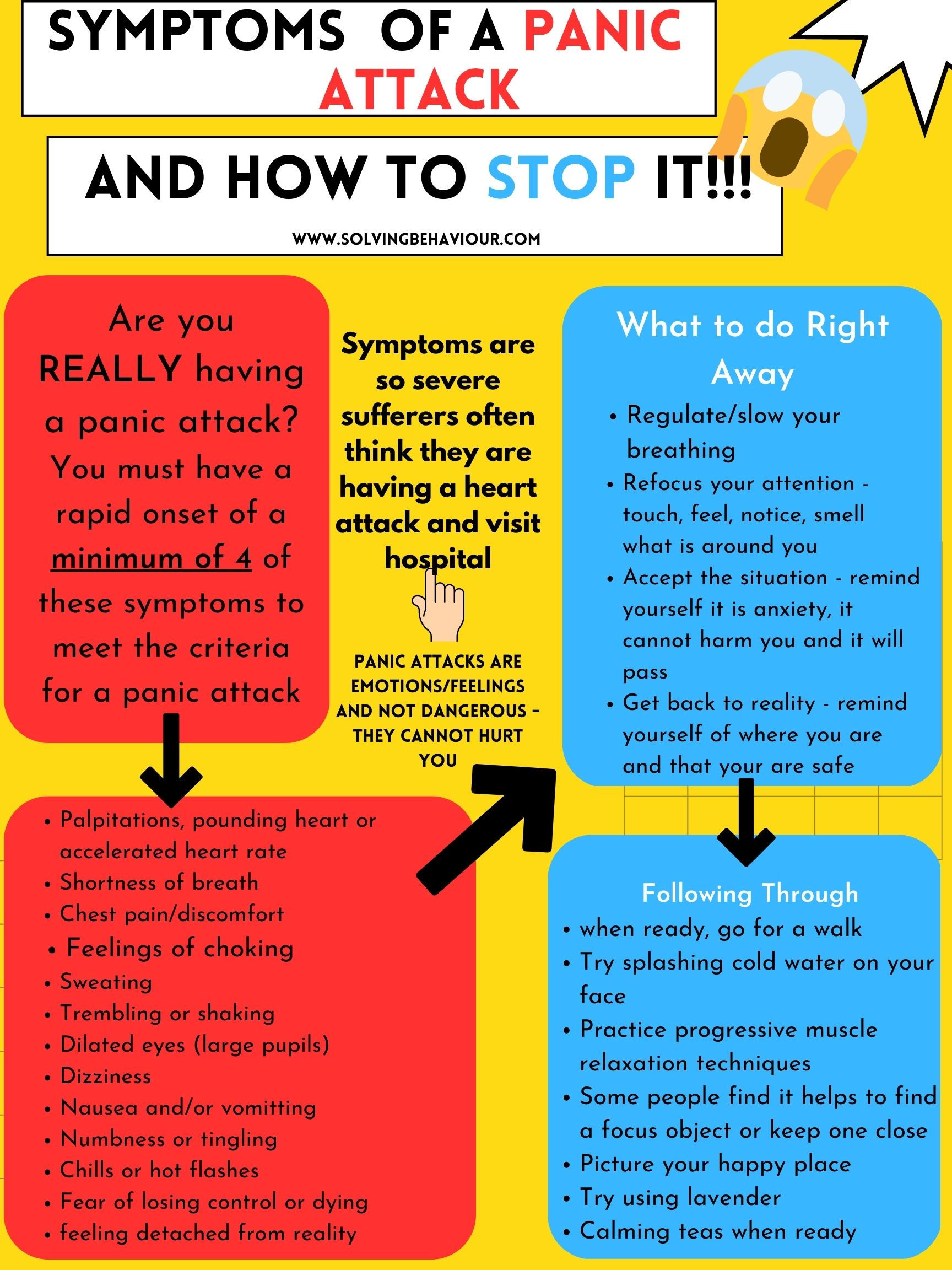 Symptoms of a Panic Attack