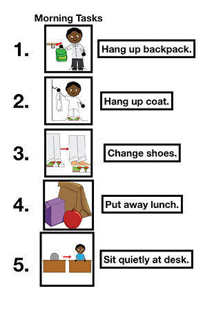 Daily routine visual