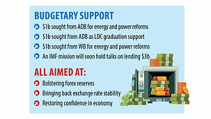 Bangladesh seeks $3b from ADB, WB