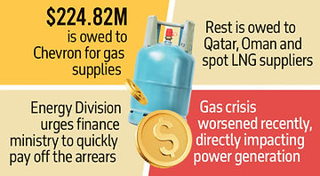 Overdue LNG import bills surpass $600m