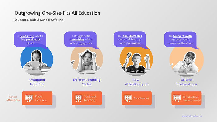 Pitch Deck Slide 1