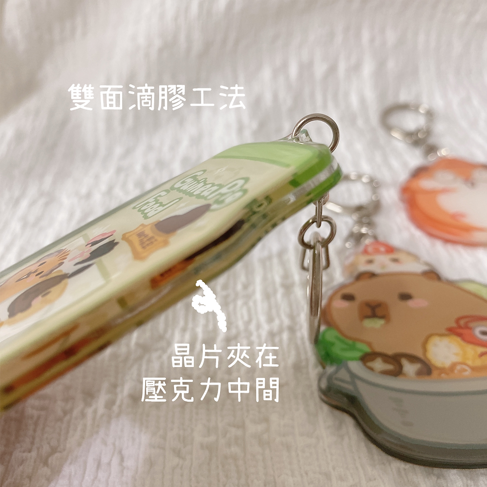 縮圖：造型悠遊卡