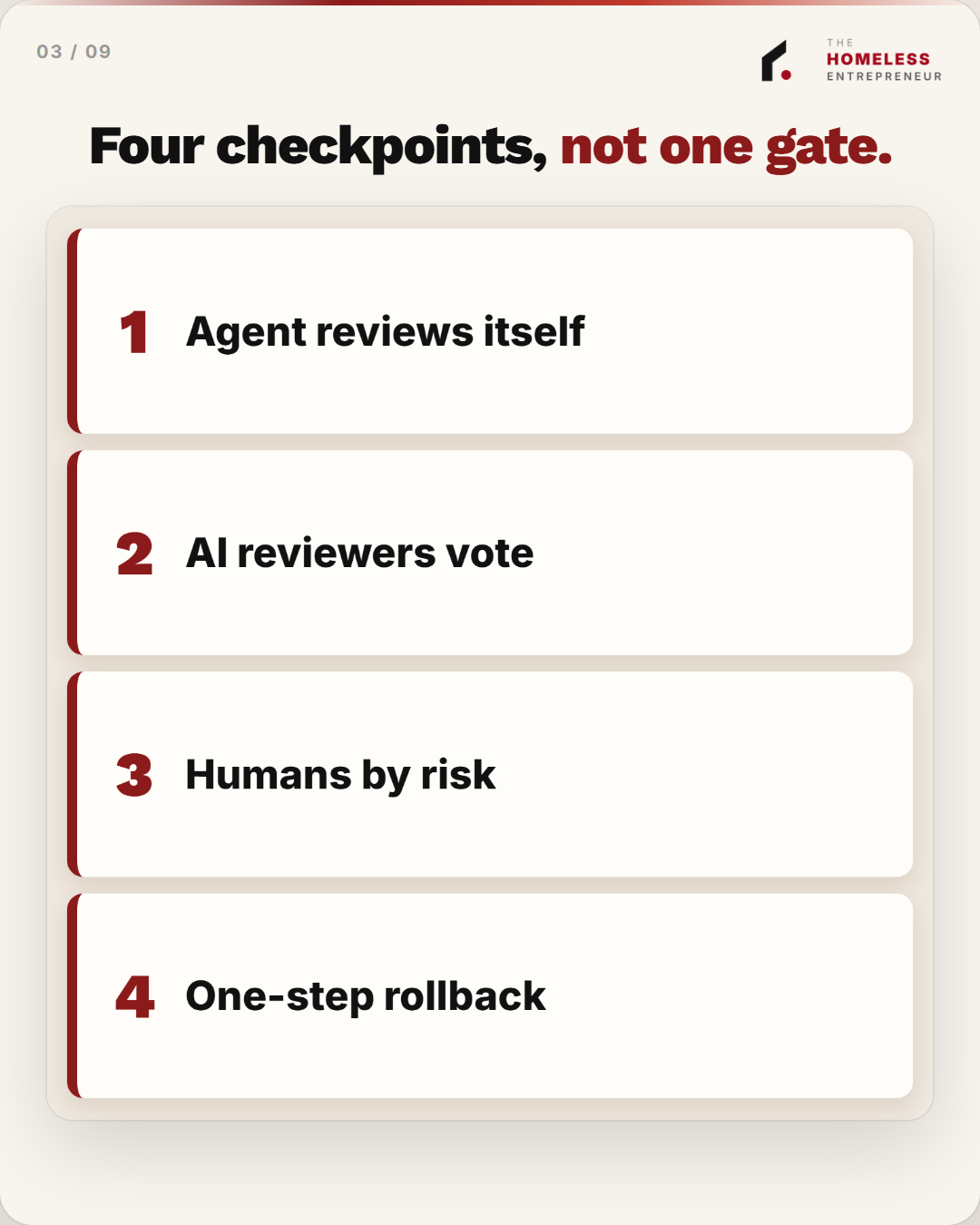 Four checkpoints, not one gate