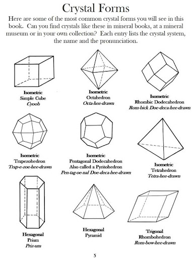 Crystal_Crystalline_Structures_3D_Sacred