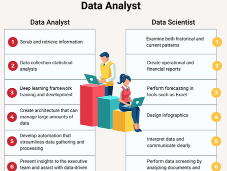 Data Analytics vs. Data Science: Key Differences and Career Paths
